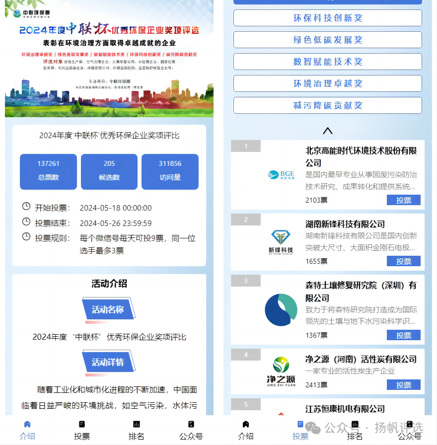 衢州市2024年度‘中联杯’优秀环保企业奖项评比